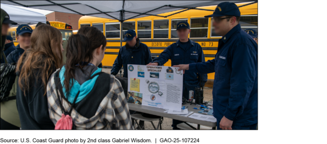 Example of Coast Guard Recruiting Outreach