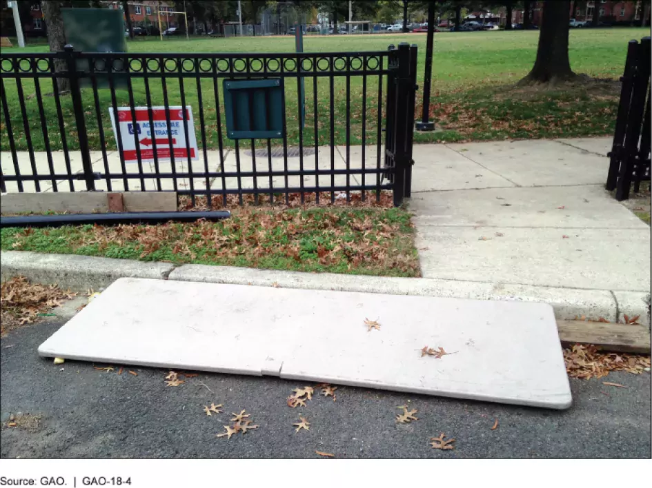voters with disabilities